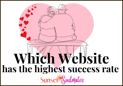 which online dating website has the highest success rate